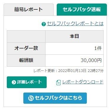 DMMFX3万円20220113