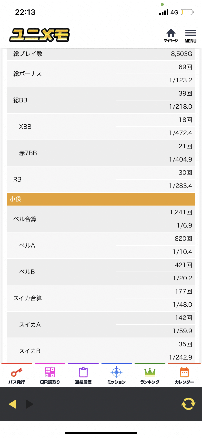 バーサスリヴァイズ｜ぽん