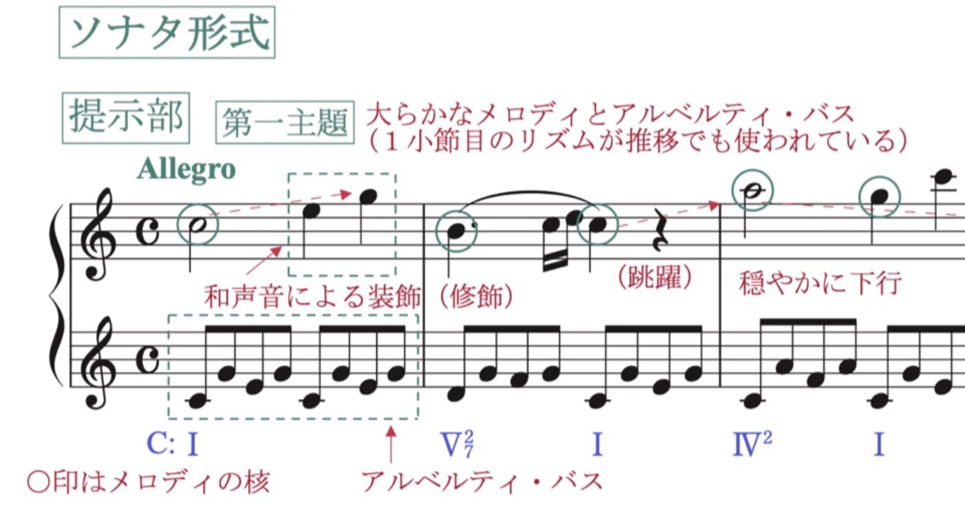 3506637f02c85aeca665ea4b0f109f