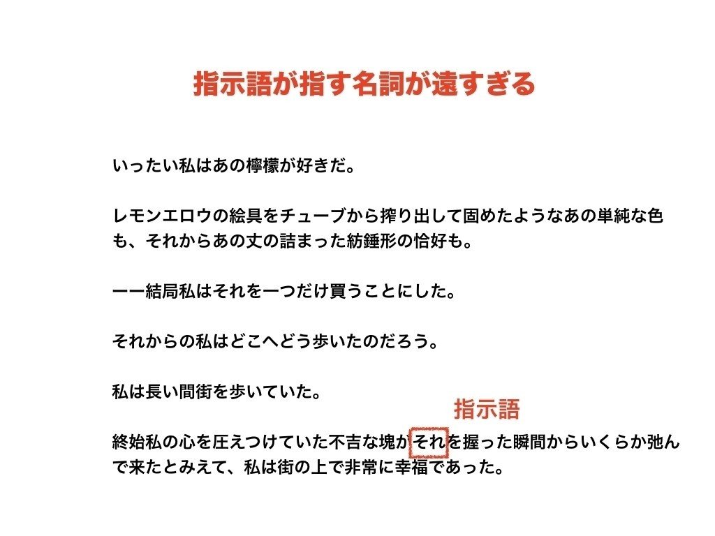 檸檬 をわかりやすくする 小林正宗 こばやしまさむね Note 檸檬 をわかりやすくする 小林正宗 こばやしまさむね Note