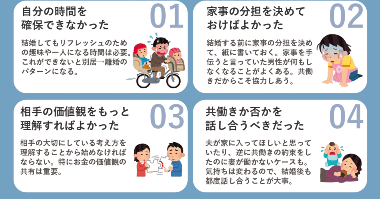 結婚でよく後悔すること8選〜自分はどうだったか〜（前半）｜ルク＠モラハラ被害からポジティブに♪｜note