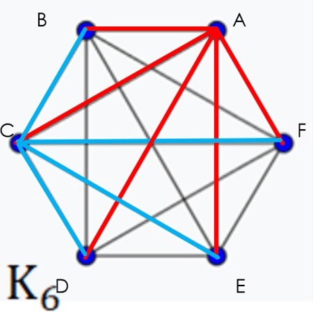 グラフ理論について（4）｜たく