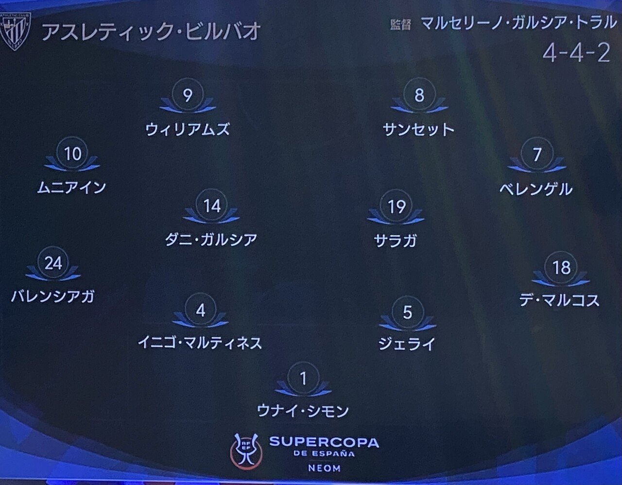 22 スーペルコパ 準決勝 アトレティコ マドリード Vs アスレティック ビルバオ Dj ぱぱ Aka Tar 40才で自分が無能だと気付いたパパのブログ Note