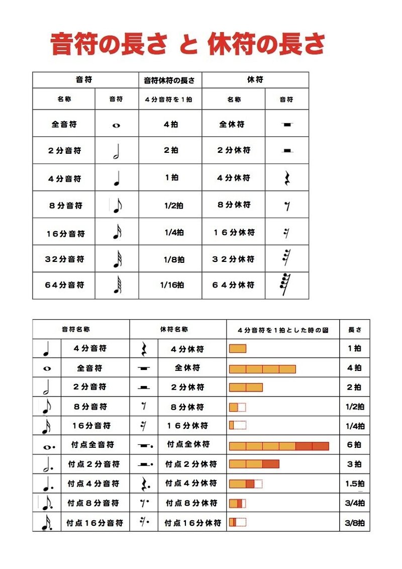 平谷雄輝資料パート２０