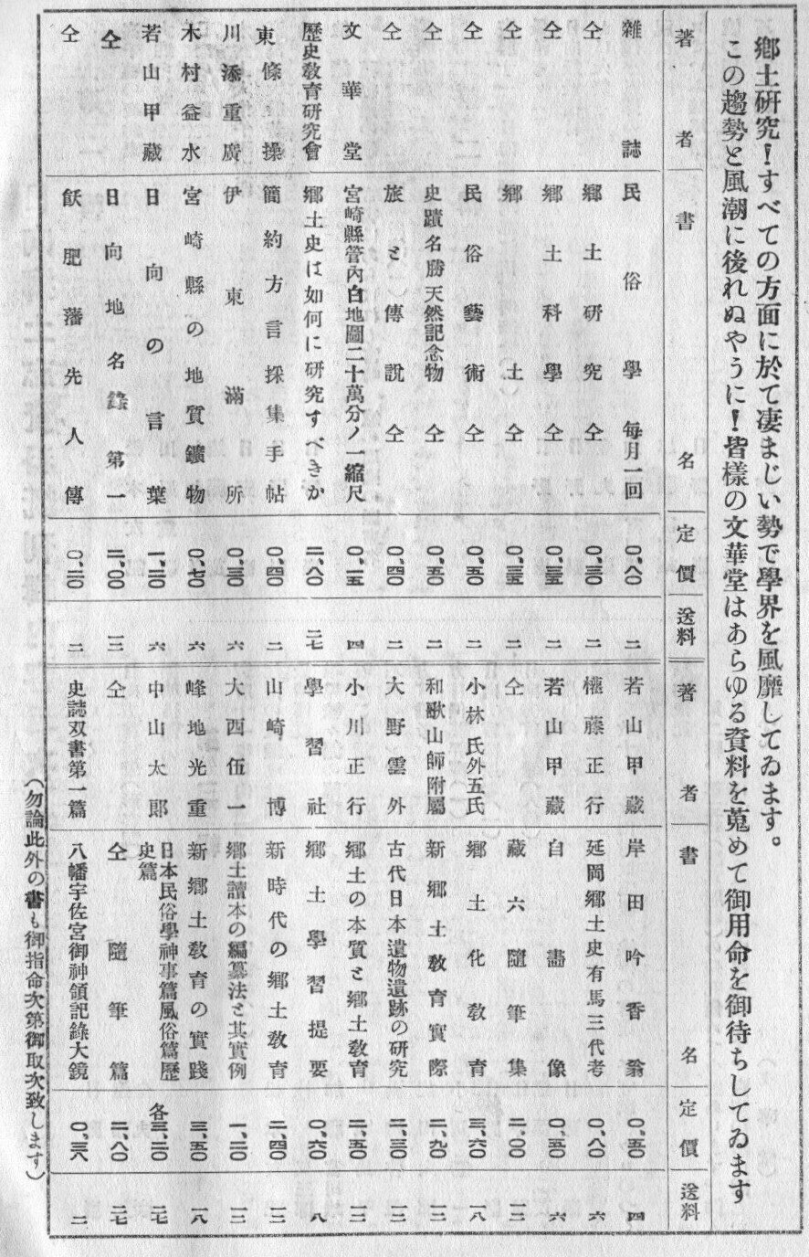 鳥取県地誌考 (1978年) 鳥取県地誌考 (1978年)