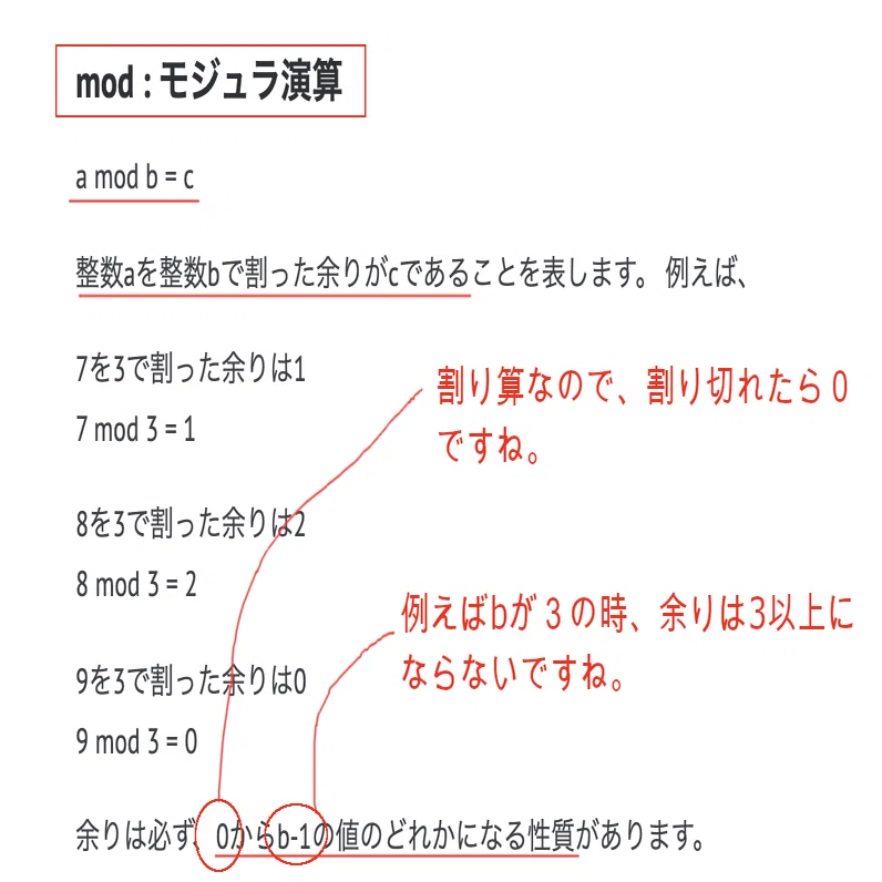 保存版 Ecdsaを理解するために 離散対数問題 楕円曲線上の離散対数問題 ユウキ Note
