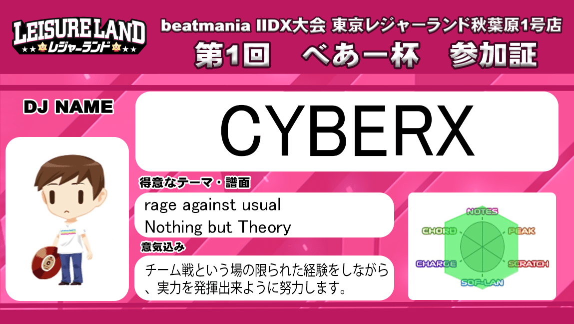 CYBERX(サイバーエックス)