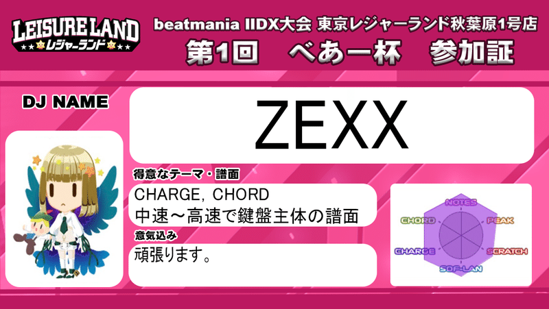ZEXX(ぜっくす)