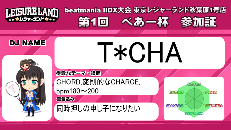 TCHA(てぃーちゃ)