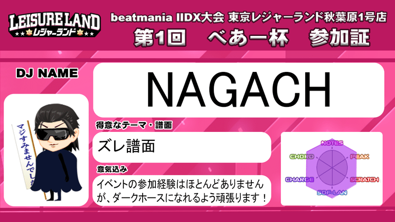 NAGACH（ながちゃん）