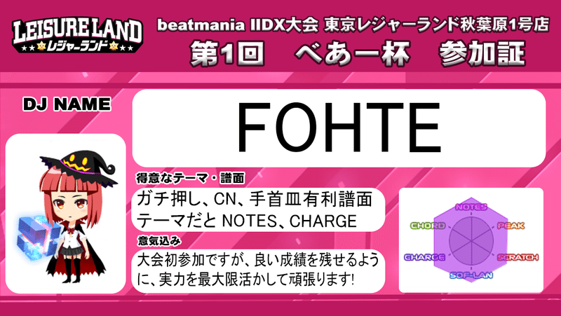 FOHTE (ふぉーて)