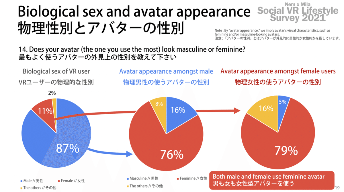 スクリーンショット 2022-01-15 9.14.35