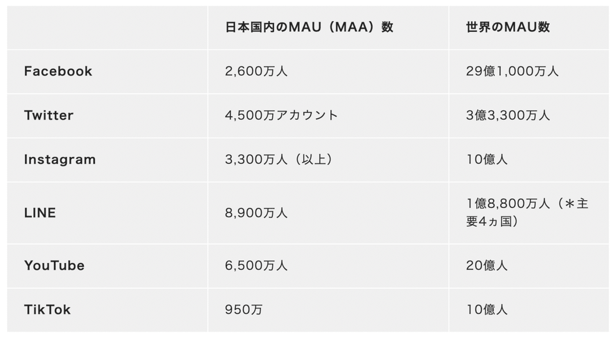 スクリーンショット 2022-01-15 9.25.52