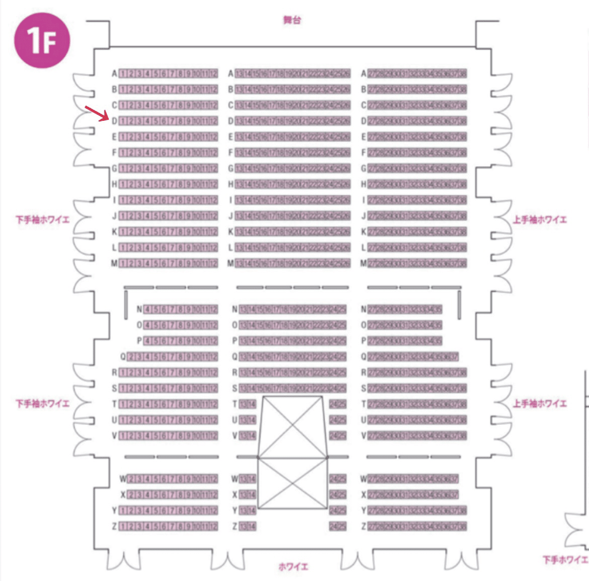 BE:FIRST 1st Fan Meeting -Hello My “BESTY”- 東京昼公演レポ｜kiki