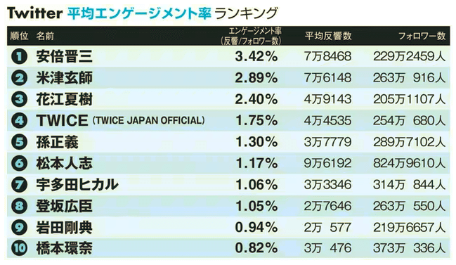 スクリーンショット 2022-01-15 14.38.27