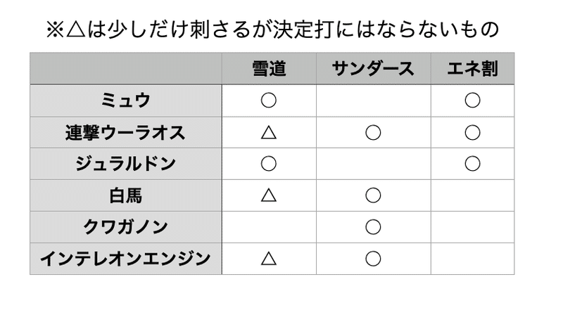 スクリーンショット 2022-01-15 16.20.09