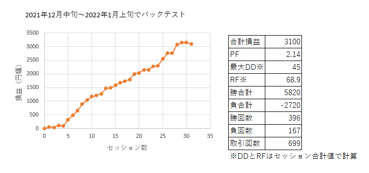 画像1を拡大表示