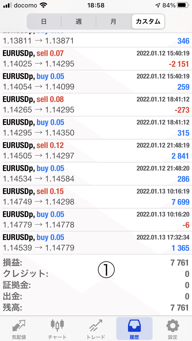 FX #FX自動売買 #FX自動取引｜note385