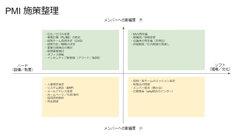 スクリーンショット 2022-01-06 103940