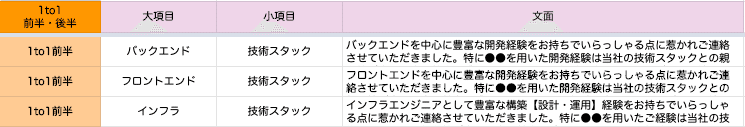 スクリーンショット 2022-01-16 9.15.11