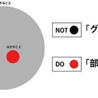 妄想 天使なんかじゃない を実写映画化するなら 洞内 広樹 映像ディレクター 映画監督 Note
