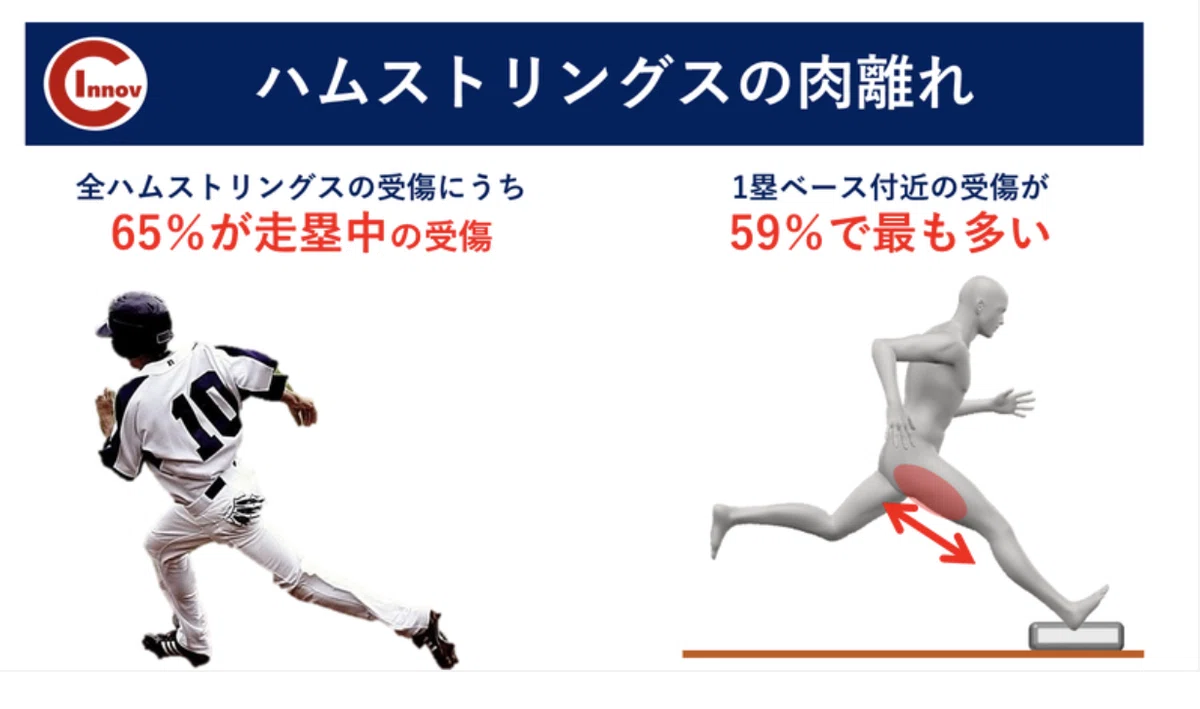 スクリーンショット 2022-01-16 17.21.33