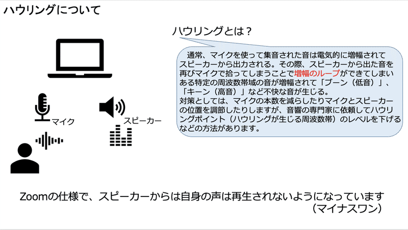 スクリーンショット 2022-01-16 20.20.34