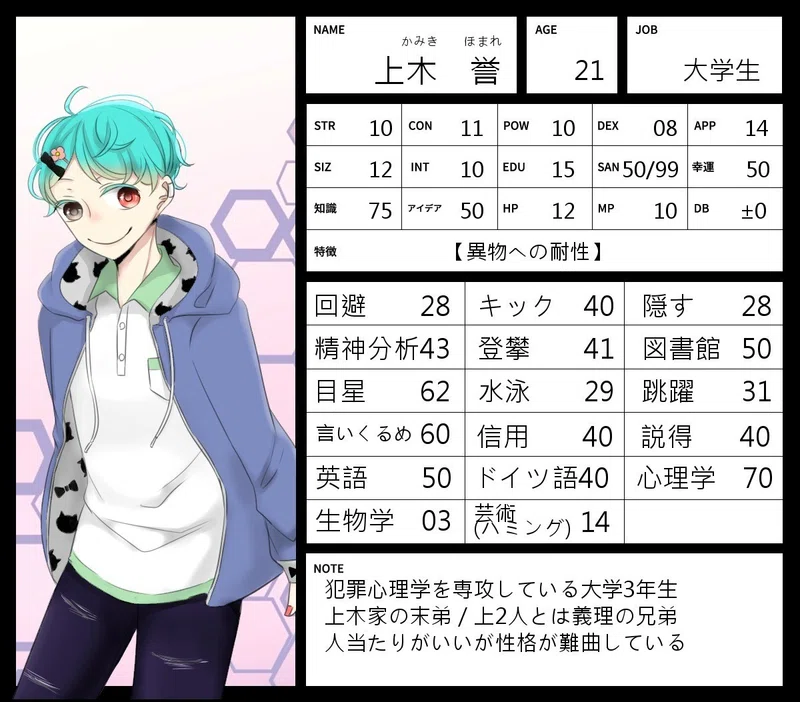 まいん宅trpg探索者まとめ まいん りんご Note
