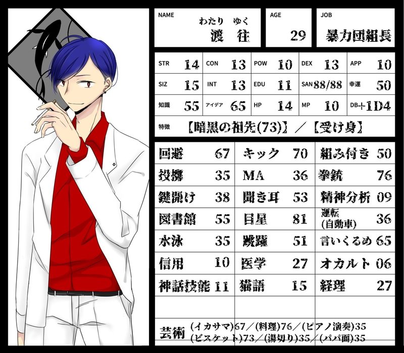 セッション参加リスト まいん りんご Note