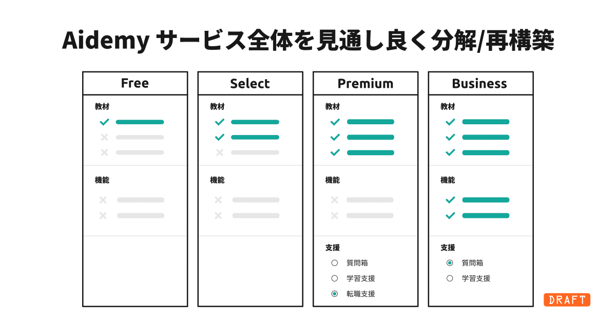 サービス表_3