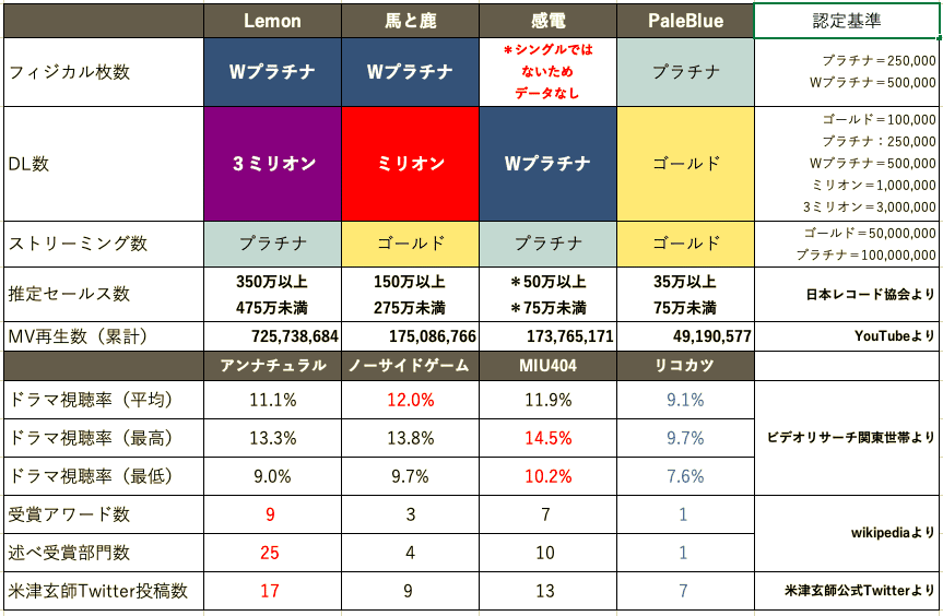 スクリーンショット 2022-01-17 11.48.10