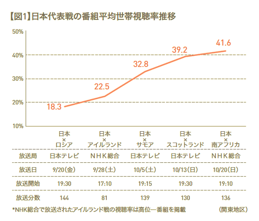 スクリーンショット 2022-01-15 12.18.45