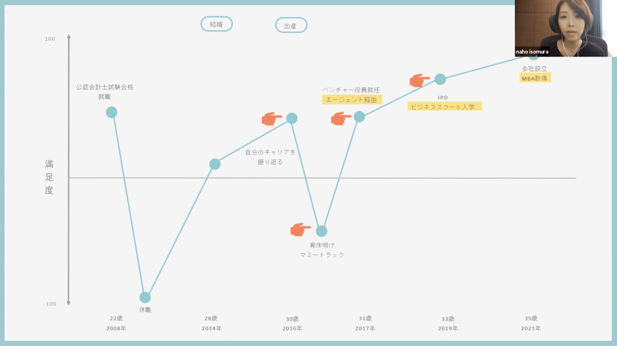 スクリーンショット 2022-01-17 12.44.21