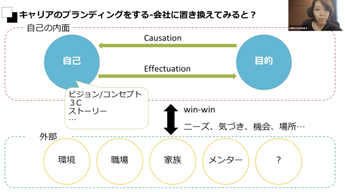 スクリーンショット 2022-01-17 12.55.51