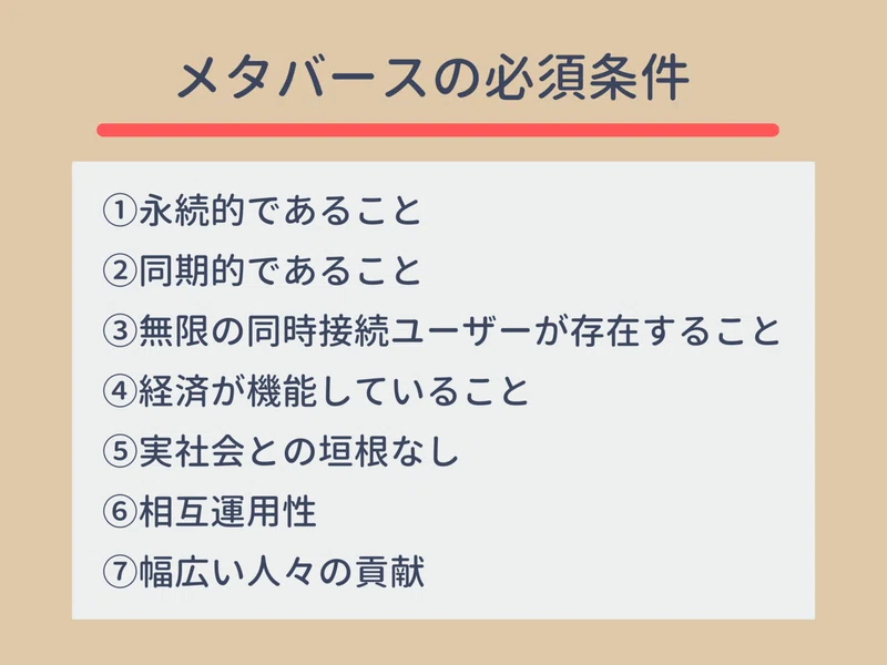 Article content