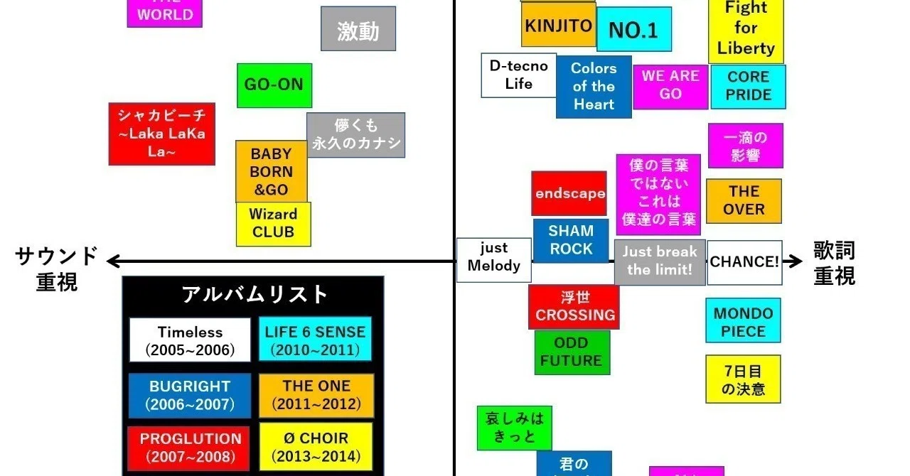公の場での発言・インタビュー報道記録