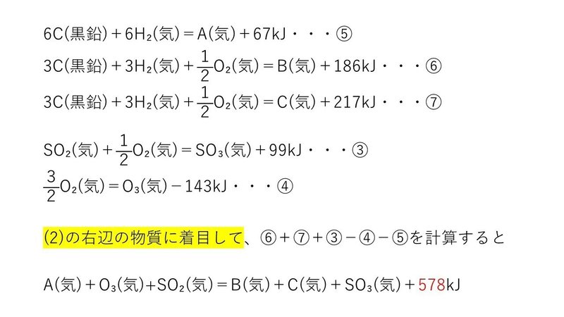 スライド3を拡大表示