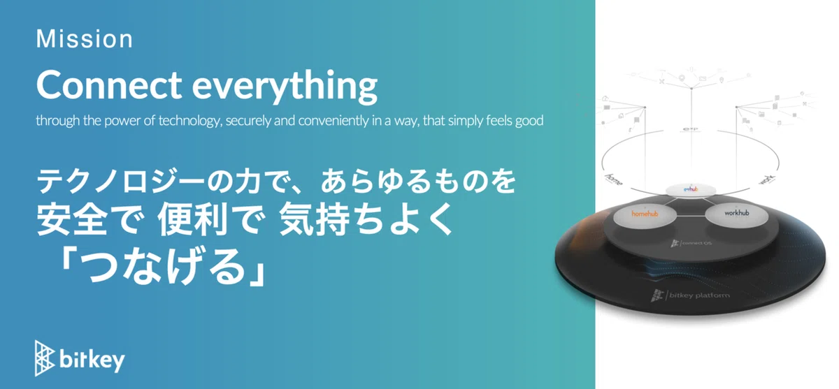 ビットキーミッション