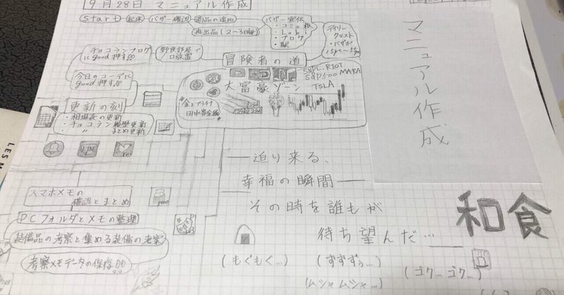 アバター交換 の新着タグ記事一覧 Note つくる つながる とどける アバター交換 の新着タグ記事一覧 Note つくる つながる とどける