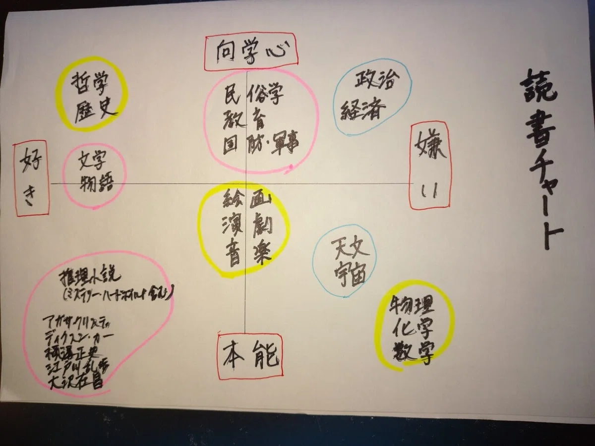 画像2