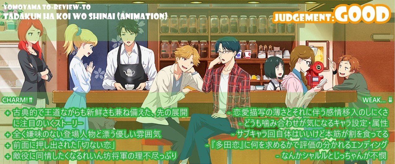 Review 006 A ショートレビュー Vol 02 上 もよう Note Review 006 A ショートレビュー Vol 02 上 もよう Note