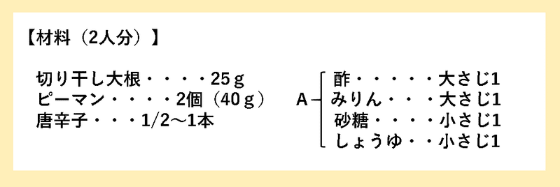 南蛮作り方_2022011814420420