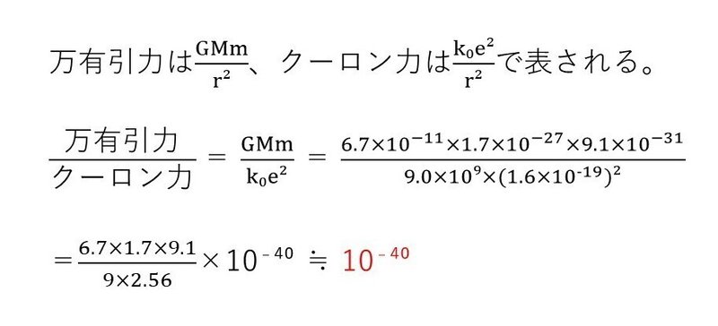 スライド2を拡大表示