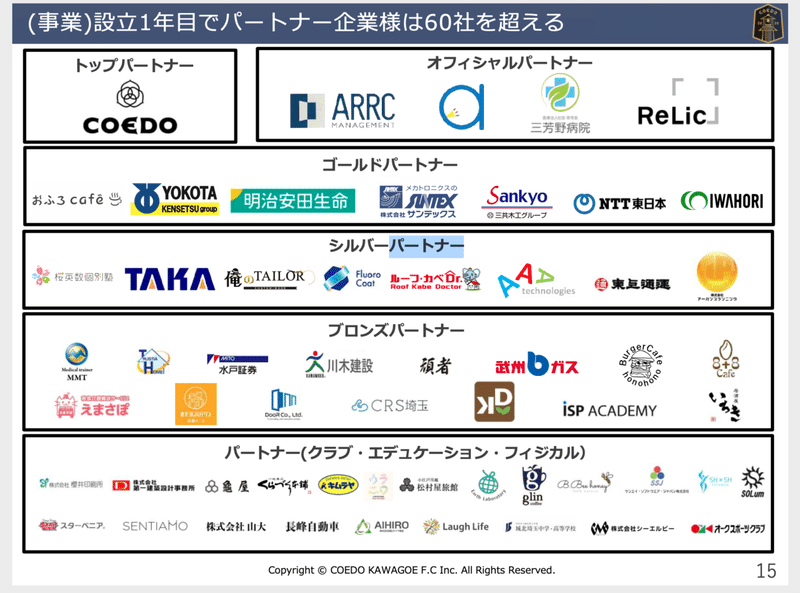 スクリーンショット&amp;amp;amp;amp;amp;nbsp;2022-01-18&amp;amp;amp;amp;amp;nbsp;17.11.11