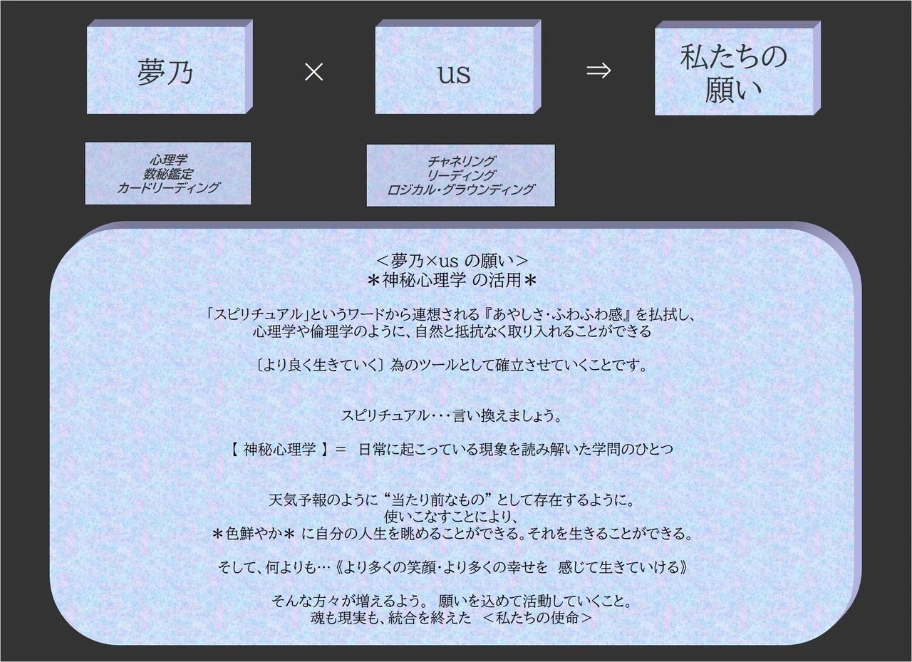 Hsp エンパス エネルギー交流するから ツイン とは限らない 体質を正しく理解する 女性レイ 夢乃 Note