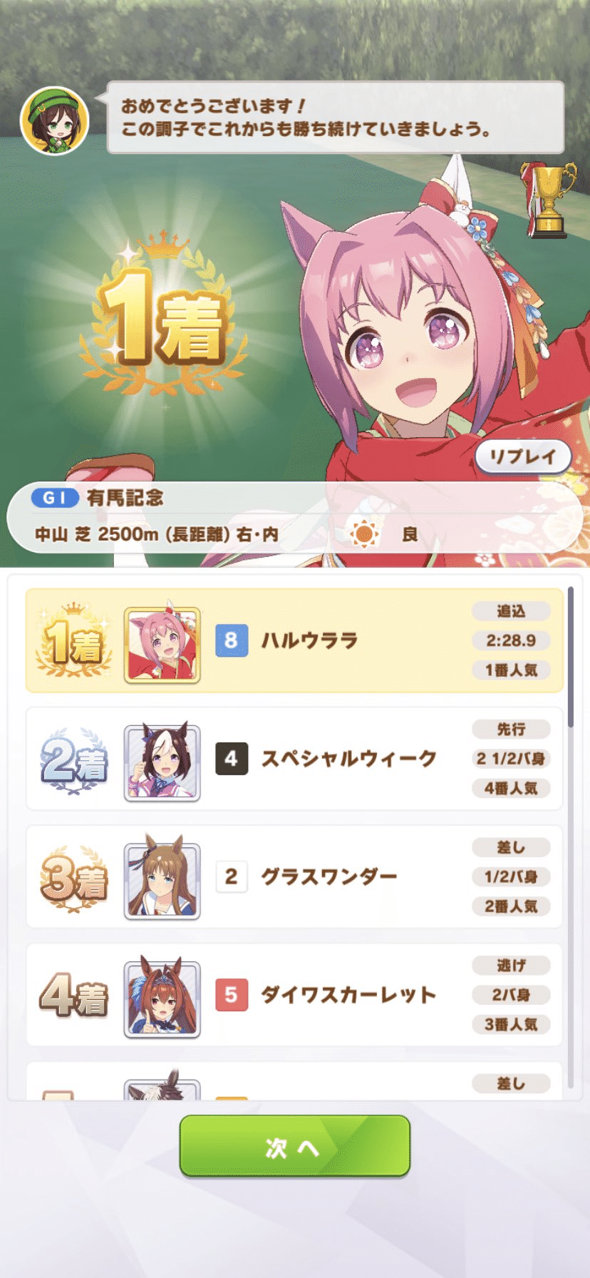 Understand in 6 minutes [Uma Musume] The weakest famous