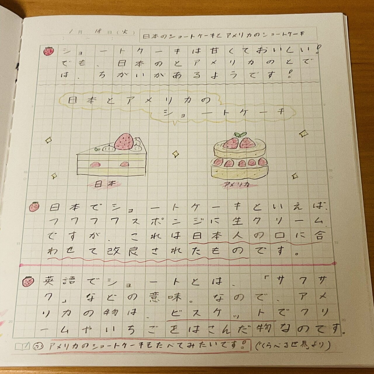ゆりゆりの自学ノート紹介 ゆりゆり 小学五年生 Note