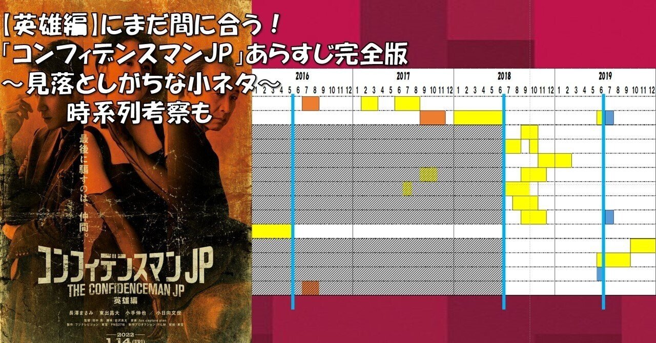 英雄編 にまだ間に合う コンフィデンスマンjp の各話あらすじ完全版 見落としがちな小ネタ 時系列考察を添えて 青 Note 英雄編 にまだ間に合う コンフィデンスマンjp の各話あらすじ完全版 見落としがちな小ネタ 時系列考察を添えて 青 Note