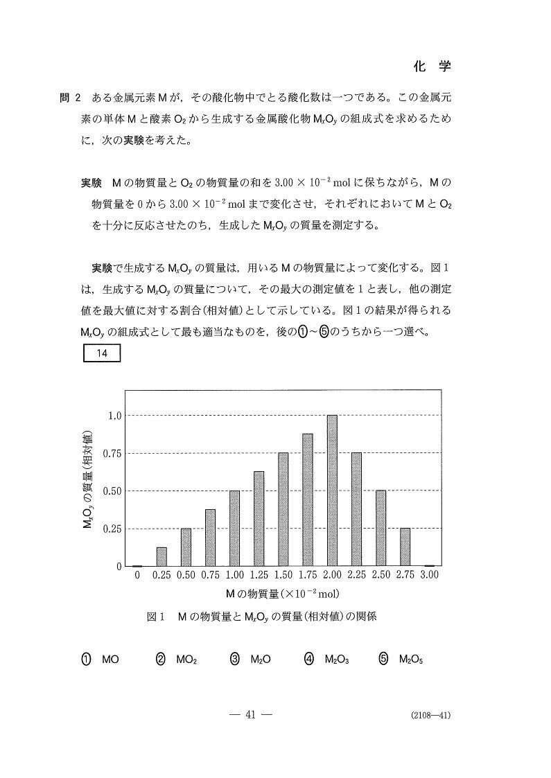 画像14を拡大表示