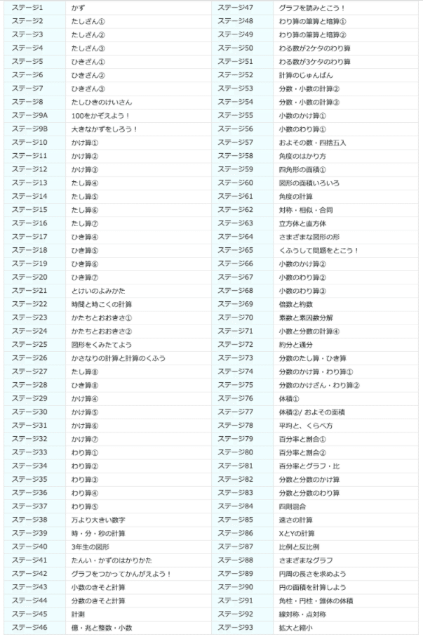 スクリーンショット 2022-01-19 120229